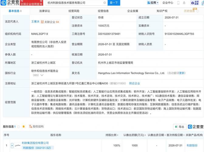 包含:人工智能行业应用系统集成服务;软件开发;人工智能基础软件开发
