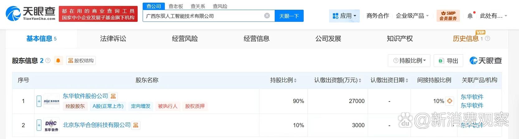 经营范围含信息系统集成服务,人工智能应用软件开发,人工智