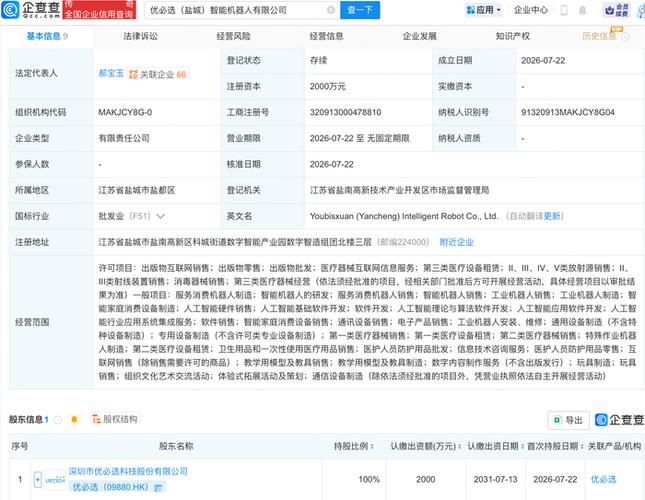 经营范围包含:人工智能理论与算法软件开发;人工智能应用软件开发